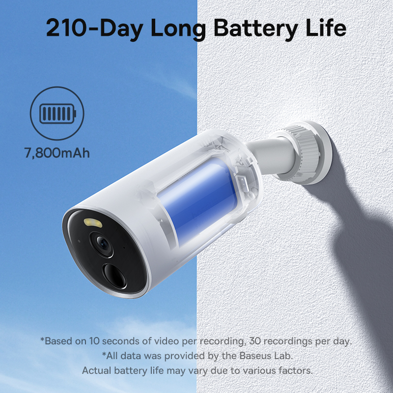 Baseus Security B1 Outdoor Cam - Eufy Camera E220 ulasan dan harga